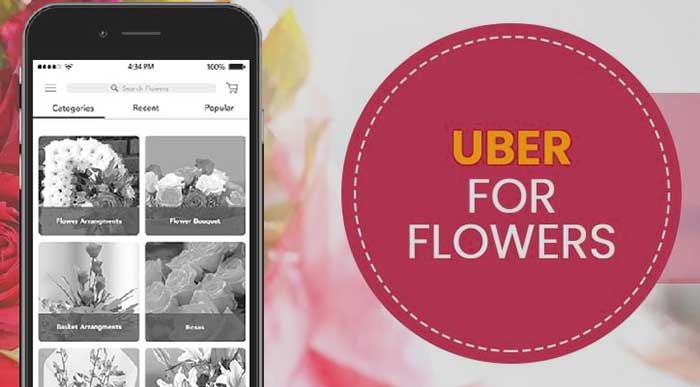 Uber for Flowers App Development