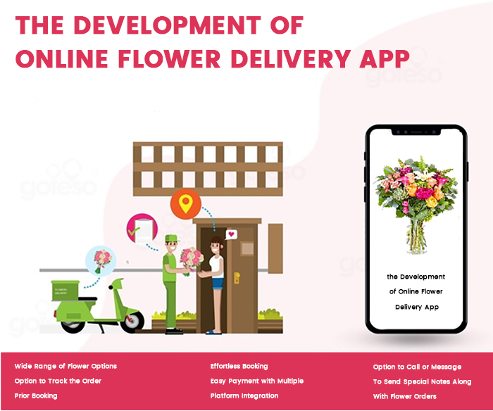 online flower delivery app