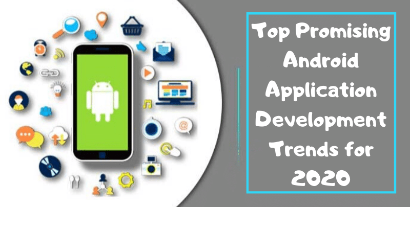 Android App Development - Master Software Solutions