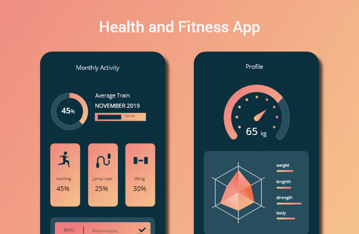 Portfolio Categories