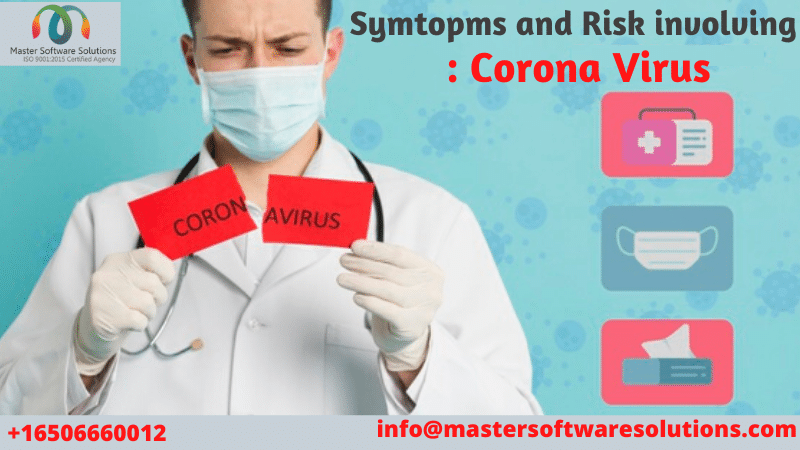 Corona Virus Symtopms