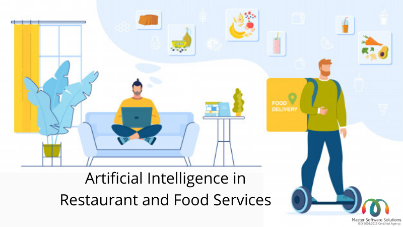 Artificial Intelligence in Restaurant and Food Business - Master Software Solutions