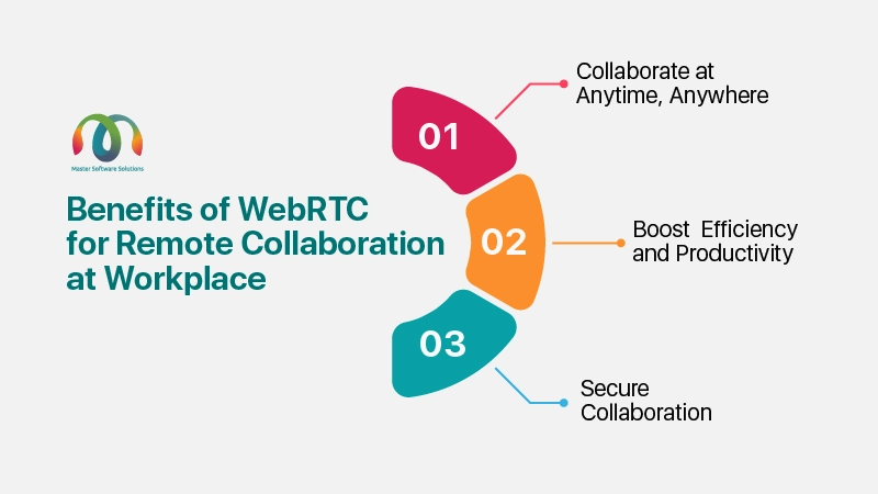 mss-founded-by-ravi-garg-website-insights-benefits-of-webrtc-for-remote-collaboration-at-the-workplace