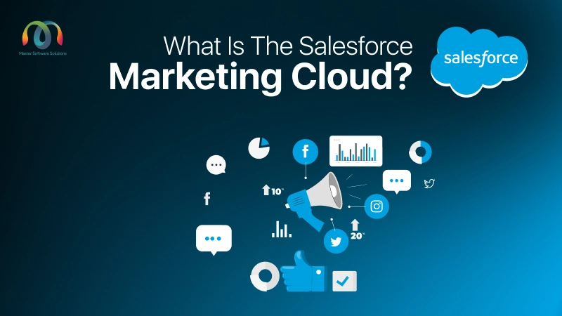 mss-founded-by-ravi-garg-website-insights-what-is-the-salesforce-marketing-cloud