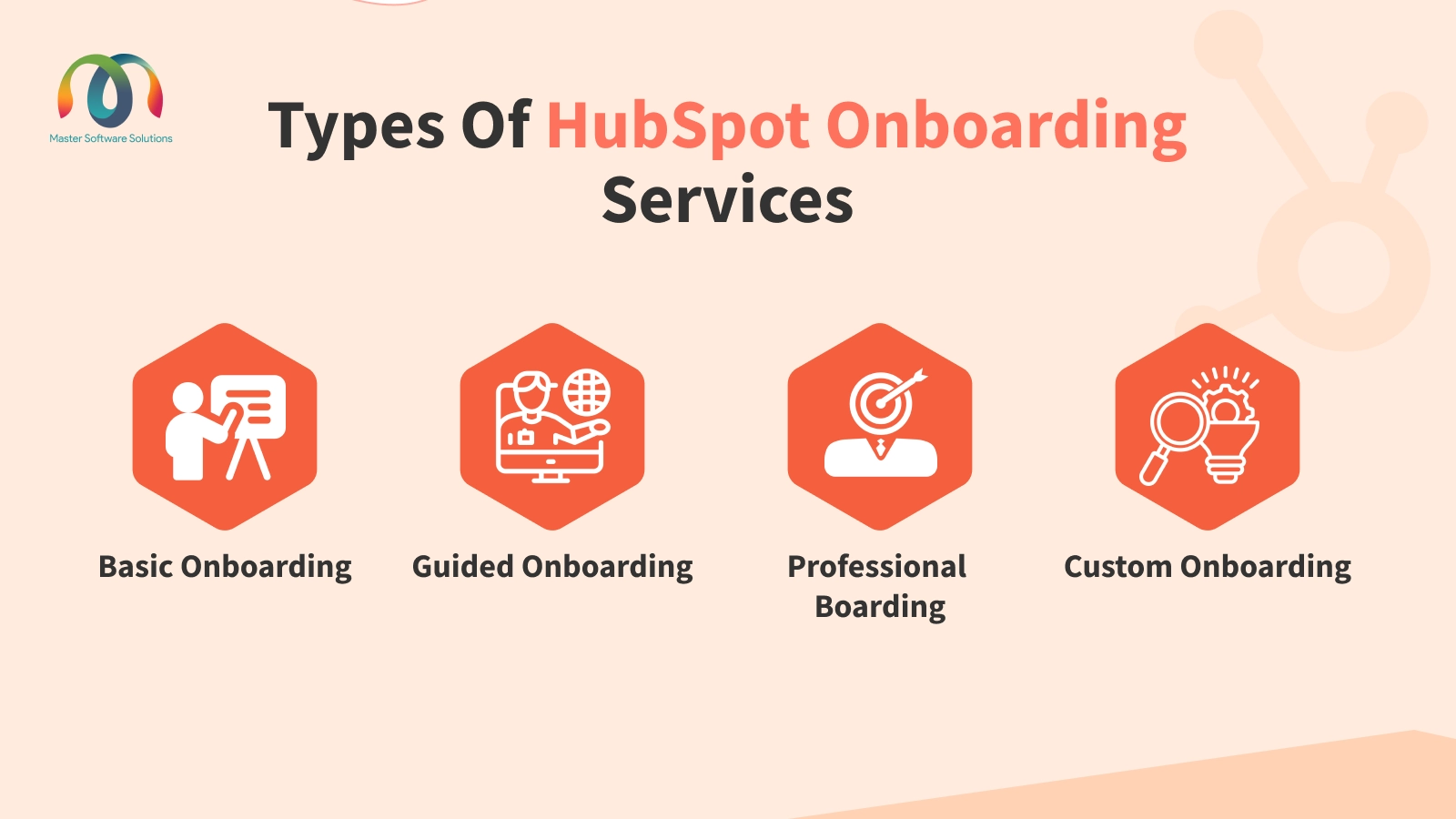 ravi garg, mss, hubspot onboarding services, basic onboarding, guided onboarding, professional onboarding, professional onboarding, custom onboarding