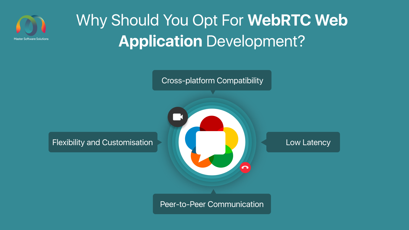 ravi garg, mss, reasons, webrtc web application development, cross-platform compatibility, low latency, peer-to-peer communication, flexibility, customisation
