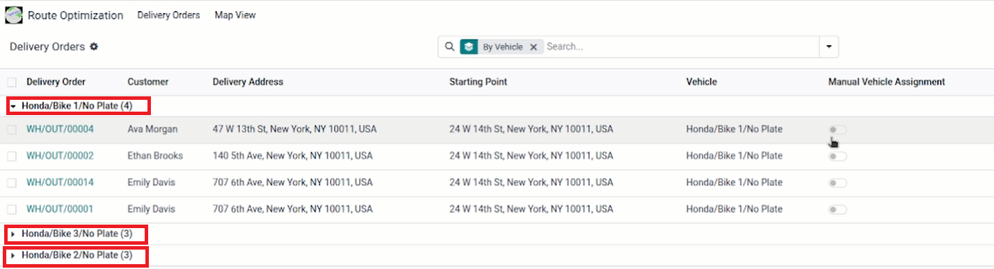 mss, ravi garg, odoo erp, route optimization, delivery address listing