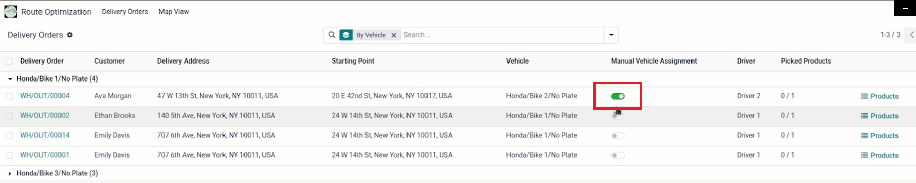 mss, ravi garg, odoo erp, route optimization, delivery address listing