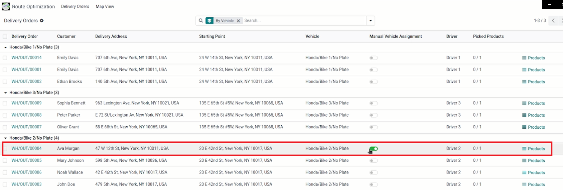 mss, ravi garg, odoo erp, route optimization, delivery address listing