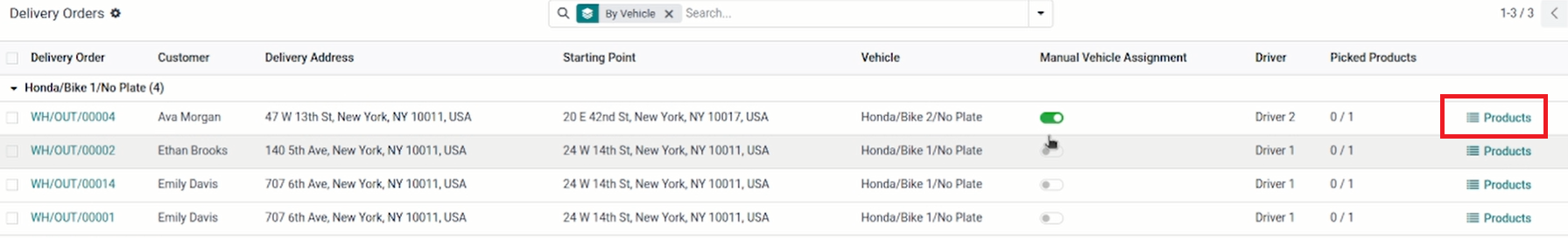 mss, ravi garg, odoo erp, route optimization, delivery address listing