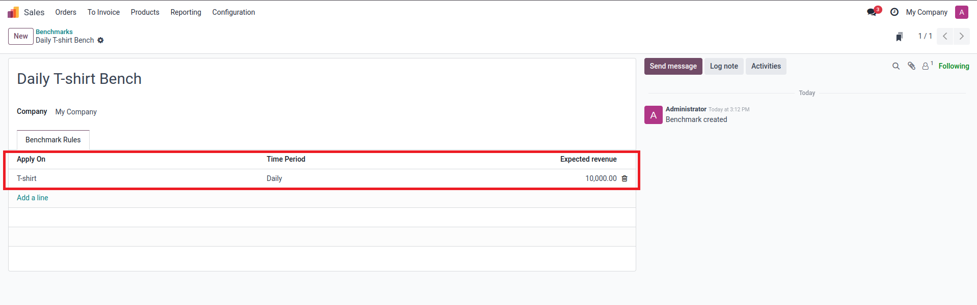 mss, ravi garg, odoo erp, B2B Sales Benchmark Tracking, benchmark created