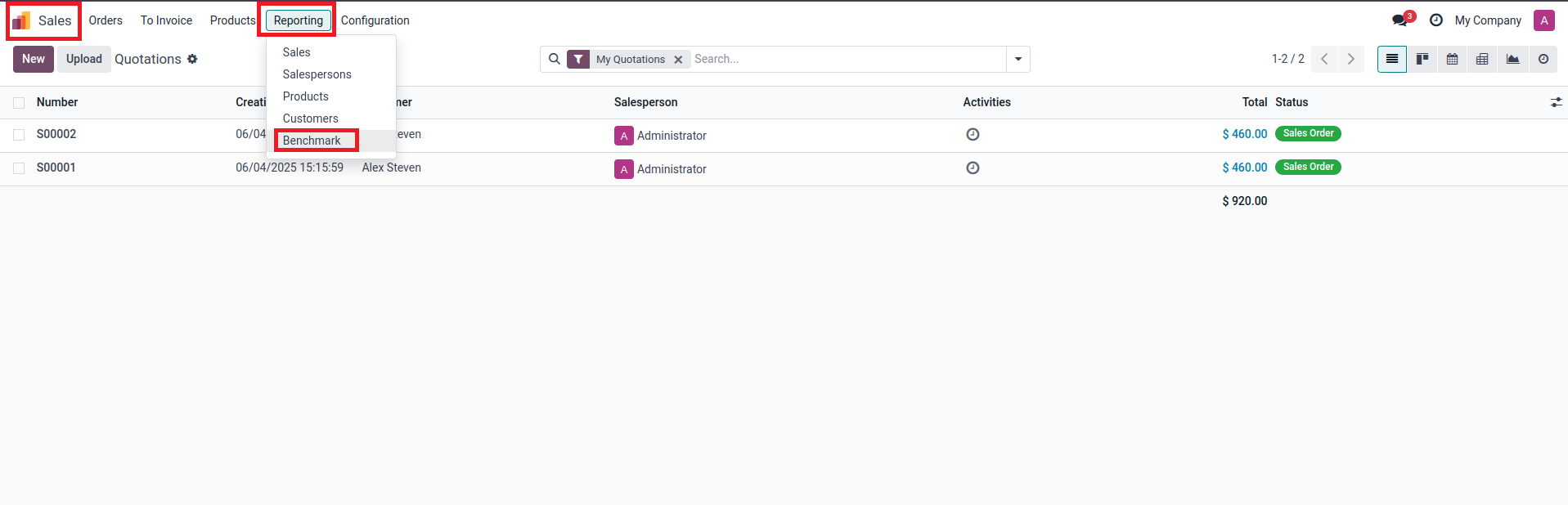 mss, ravi garg, odoo erp, B2B Sales Benchmark Tracking, Reporting drop down
