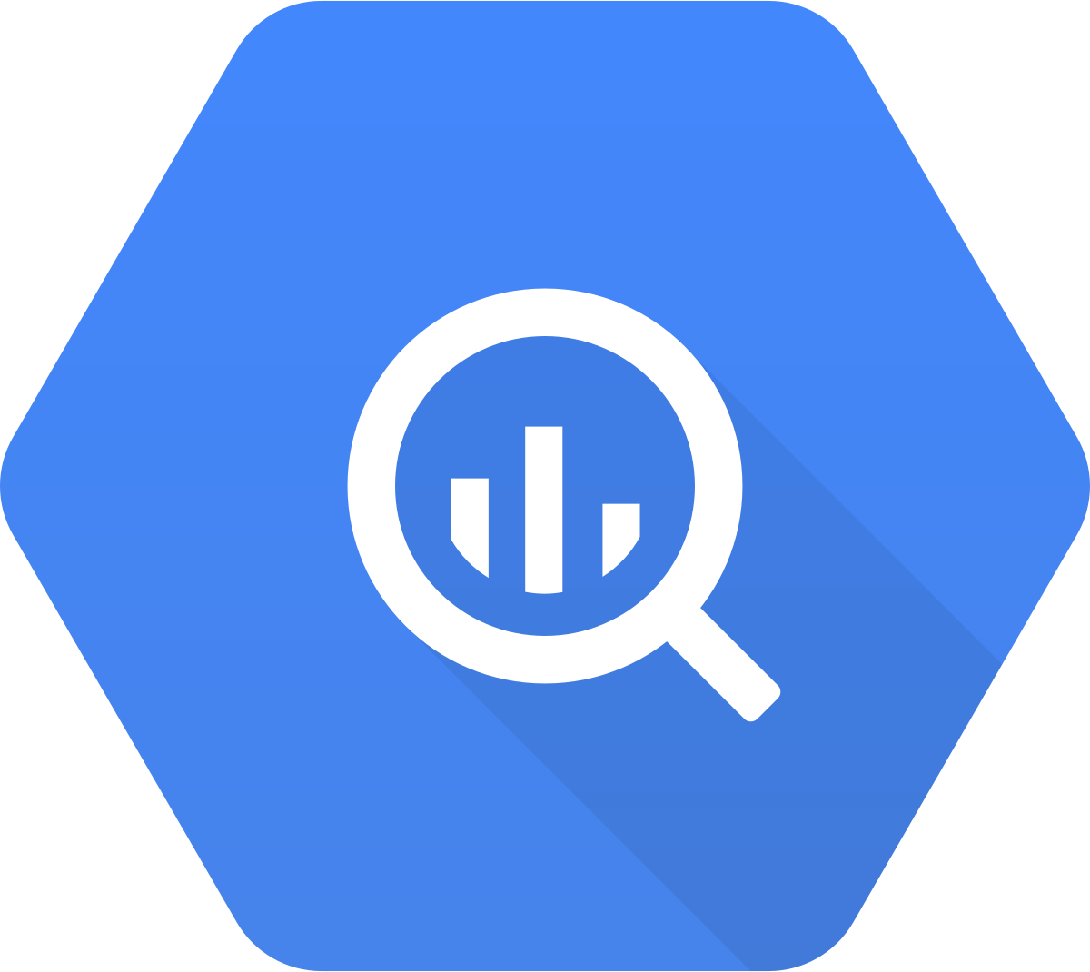 master software solutions, bigquery, storage, logo
