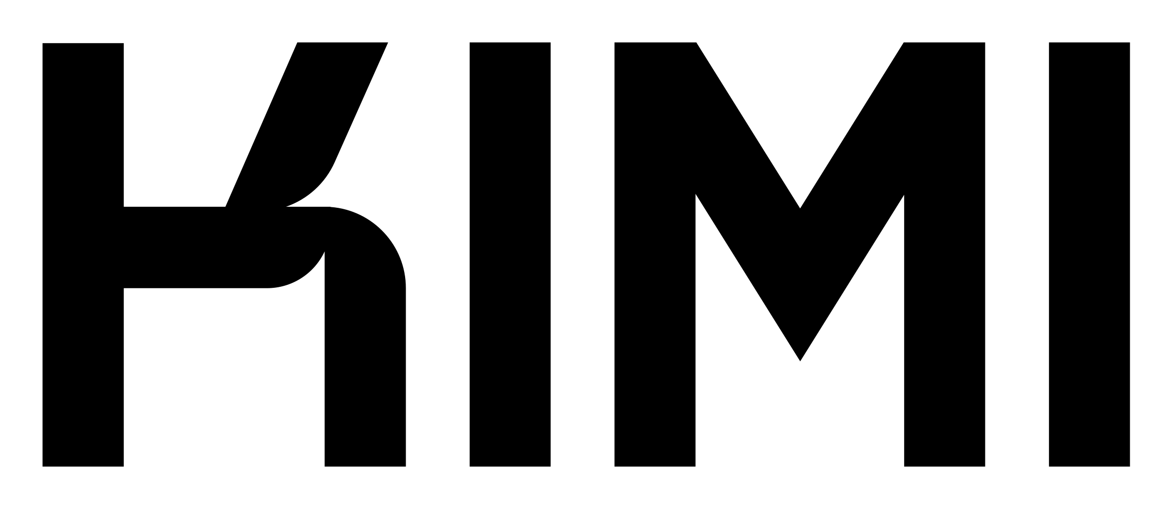 ravi garg, master software solutions, kimi, logo, image