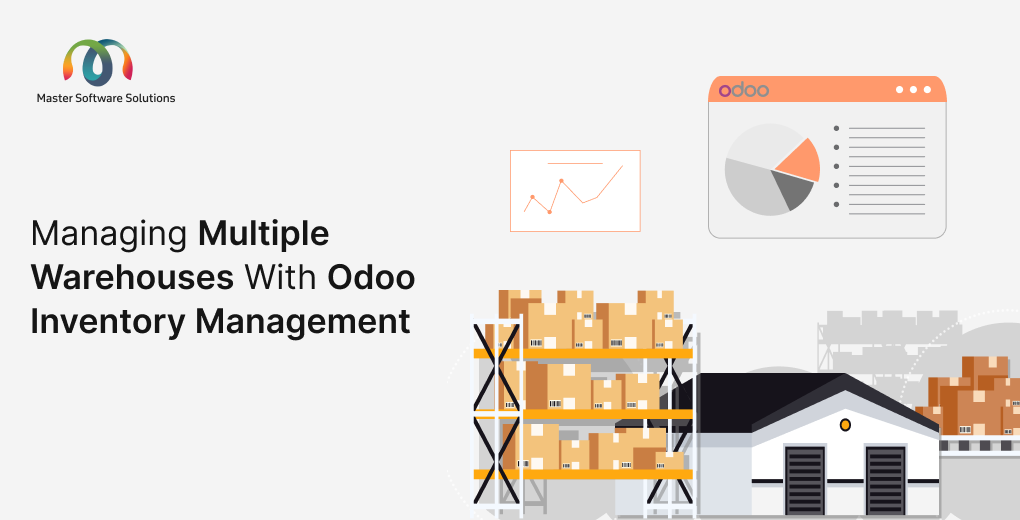 ravi garg, master-software-solutions, odoo, odoo inventoyr management, multiple warehouses