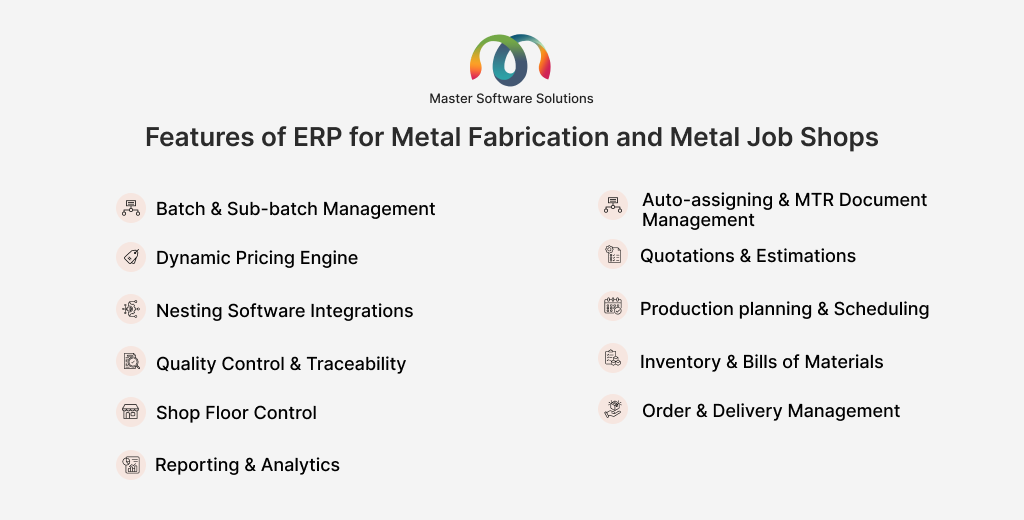 ravi garg, master software solutions, benefits, defect detection, customer confidence, consistent pricing, accurate pricing, underpricing, overpricing, material waste, cost savings, cordination with cad/cam systems, stockouts, overstocking