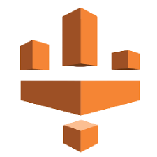 master software solutions, data processing and frameworks, aws glue, logo