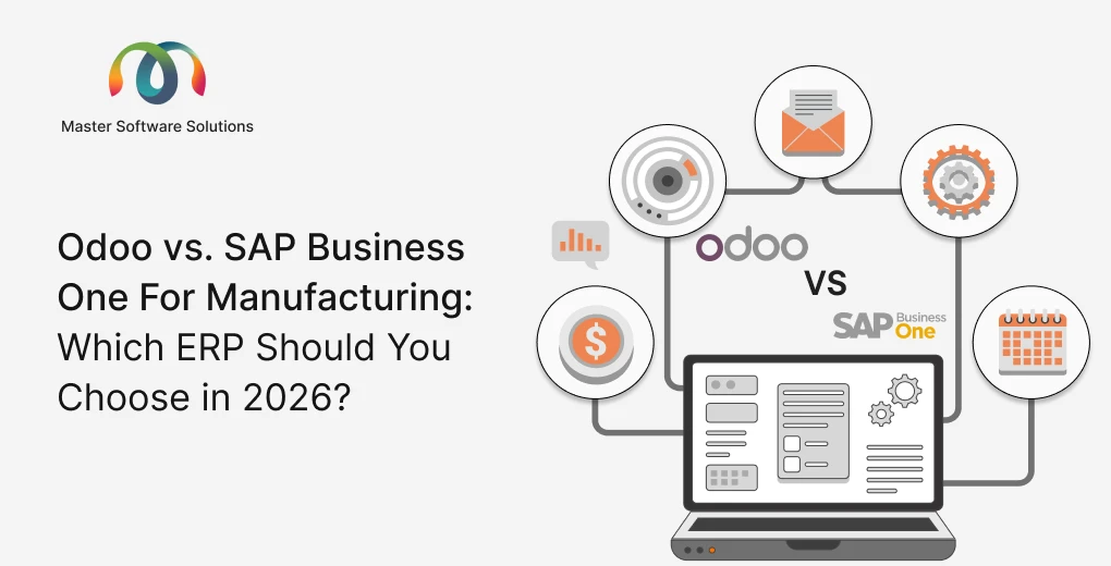 ravi garg, master software solutions, odoo, sap business one, erp, odoo erp, sap erp