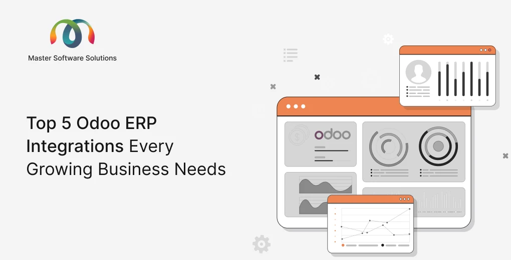 ravi garg, master software solutions, odoo erp integrations, business needs, odoo erp