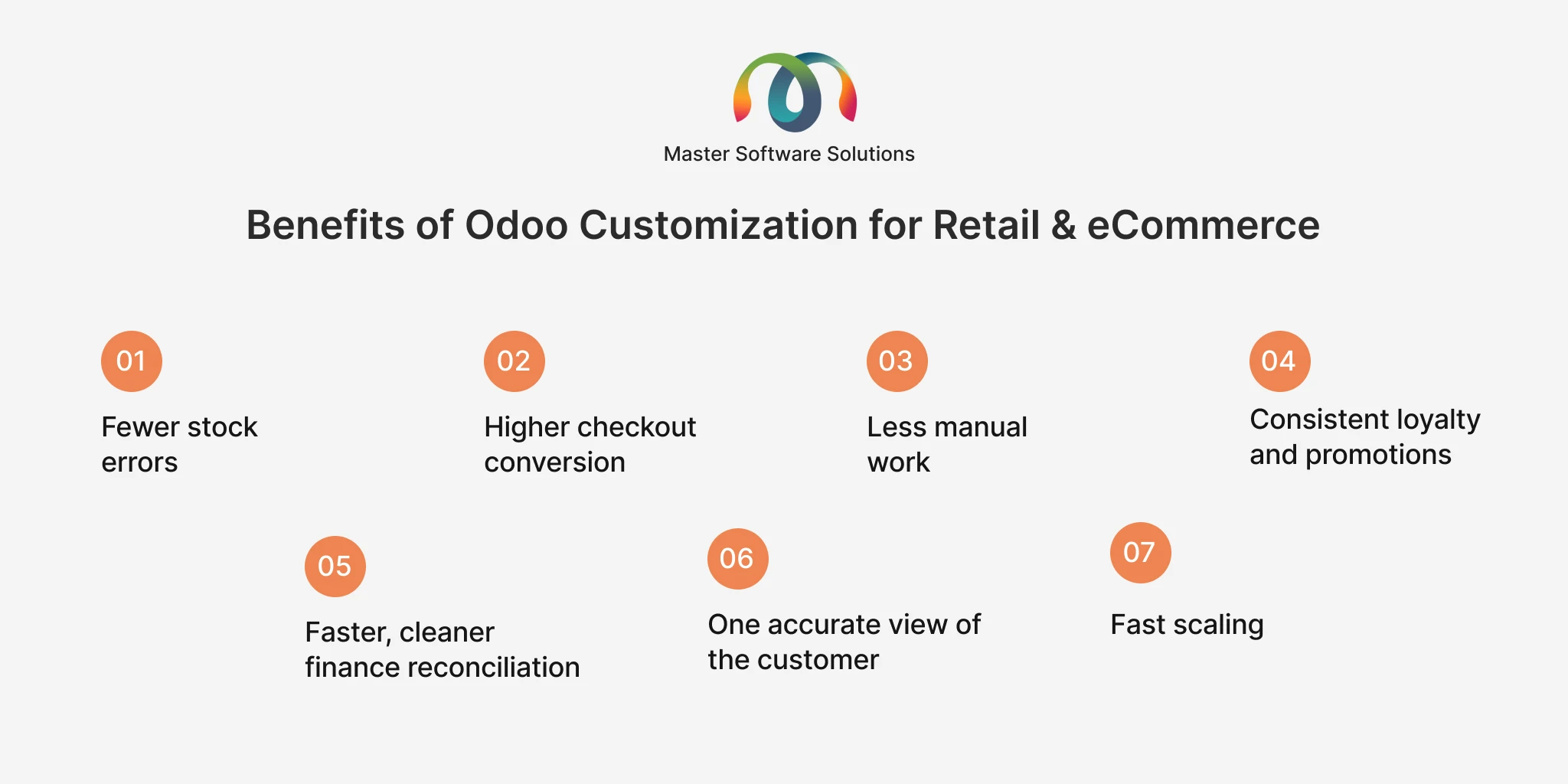 Odoo ERP customization services, Odoo customization services providing company