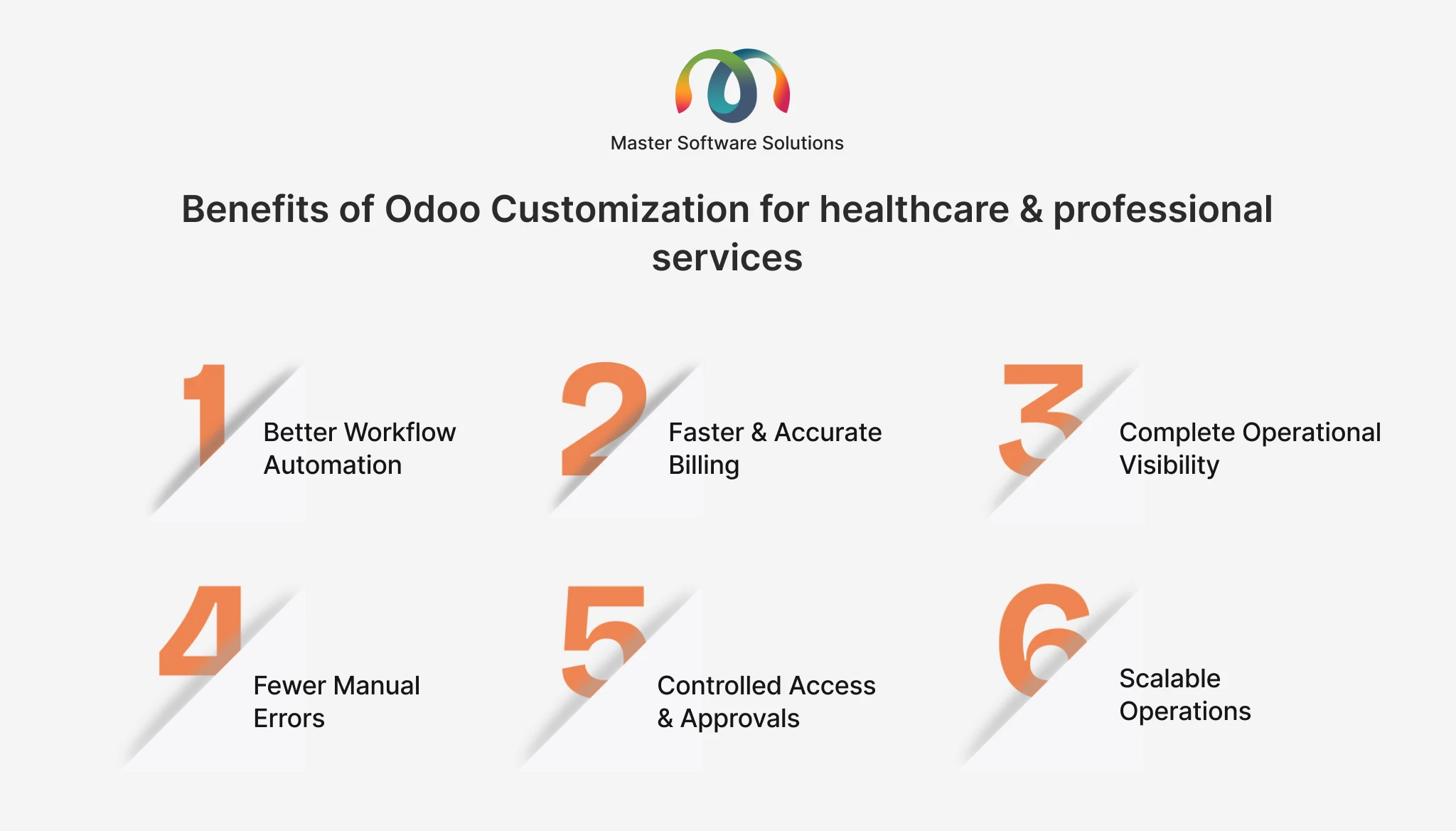 ravi garg, master software solutions, Odoo ERP, Odoo customizaation