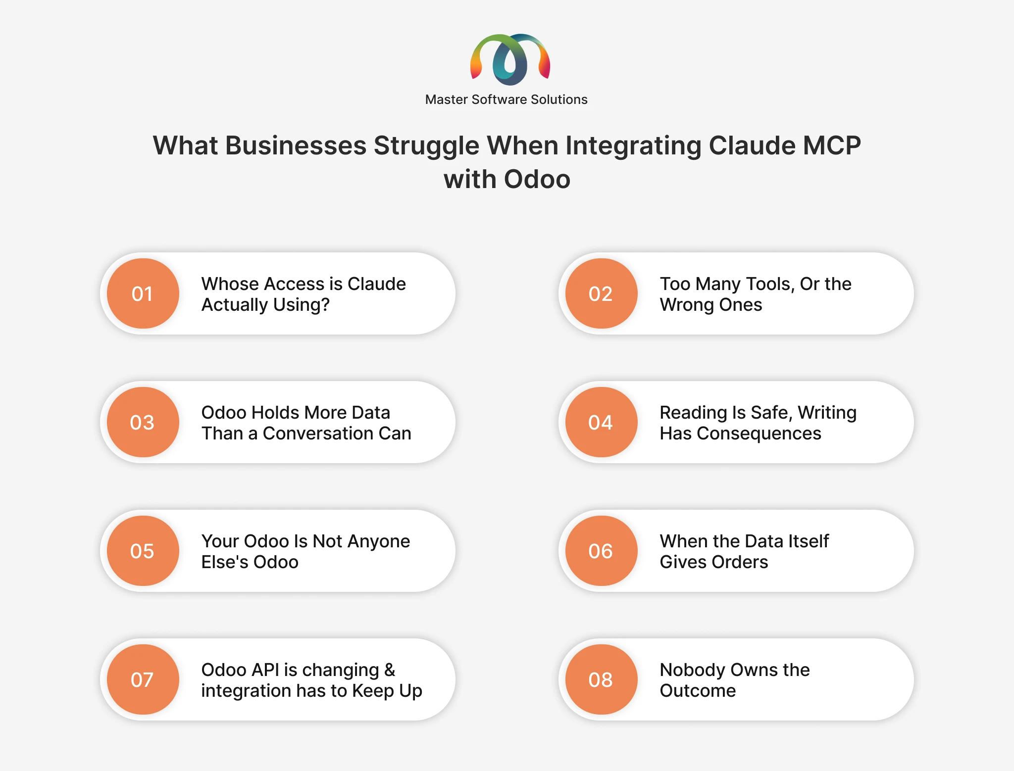 Ravi Garg, Master Software Solutions, What Businesses Struggle When Integrating Claude MCP with Odoo