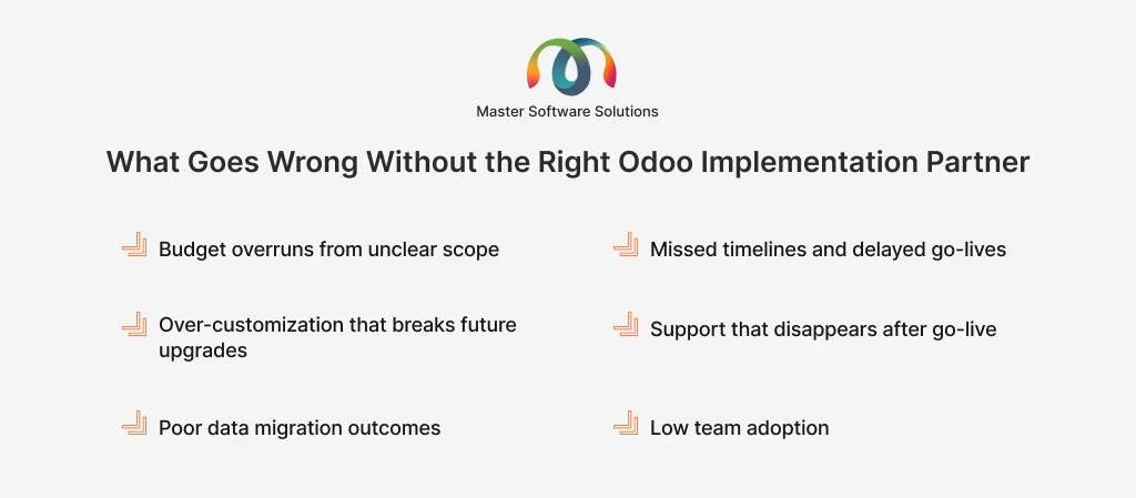 ravi garg, master software solutions, Odoo Implementation Partner, Odoo