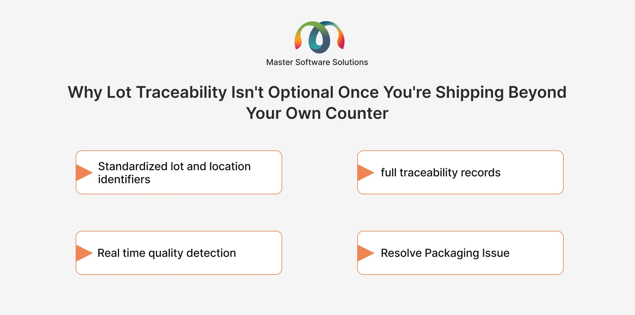 ravi garg, master software solutions, coffee traceability, food traceability software